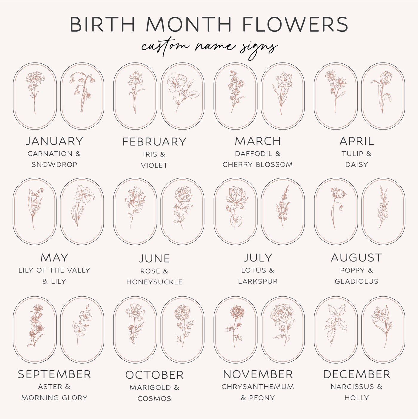 Personalized Birth Flower Name Plaque